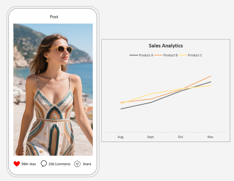 移动端数据分析展示