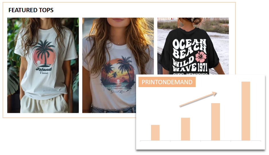 移动端数据分析展示